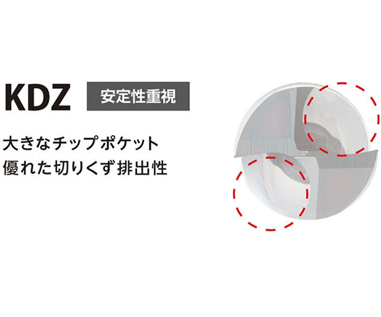 68-1794-56 KDZ フラットドリル 刃径10.5 溝長47 KDZ1050X3