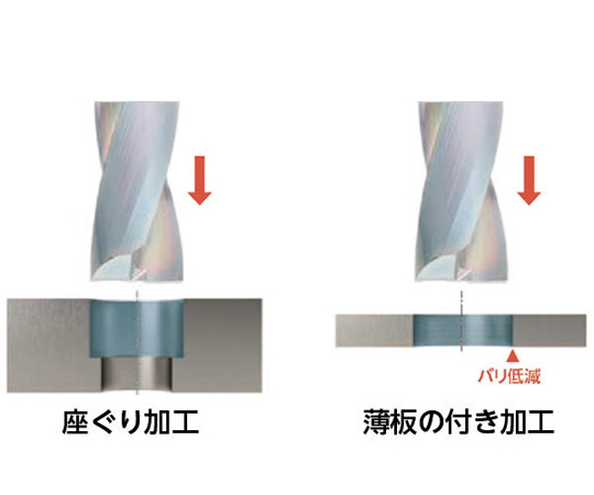 どんぐり　※他の方は購入できません 工業ミシンの針の方向合わせに便利な道具 ミシン針方向