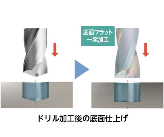 どんぐり　※他の方は購入できません 工業ミシンの針の方向合わせに便利な道具 ミシン針方向