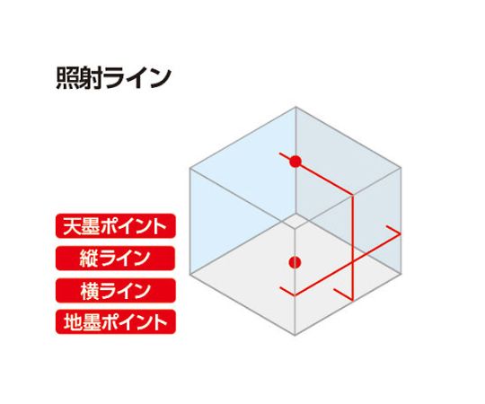 群馬 国光社 卓上製粉機 A-7型 粉エース 製粉機 白米 蕎麦 小麦