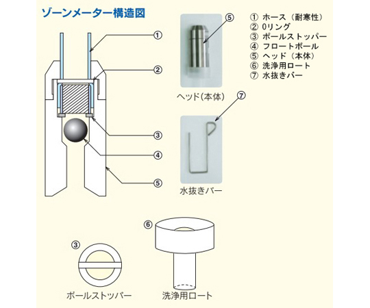 68-2004-21 洗浄用ロート ポリプロピレン製 【AXEL】 アズワン