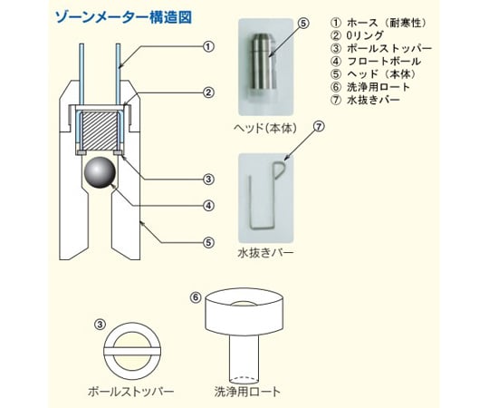 68-2004-24 ボールストッパー ステンレス製 【AXEL】 アズワン