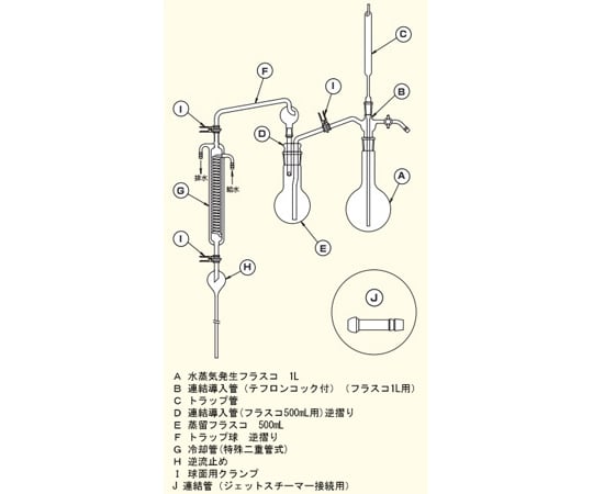 フラスコ？蒸留機？特大サイズ　ティアドロップ型 フラスコ？蒸留機？特大サイズティアドロップ型