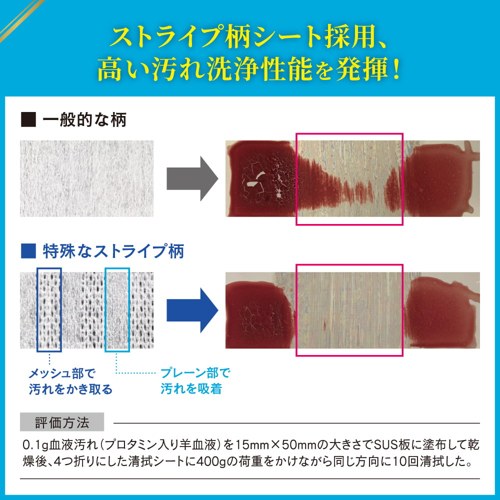 68-2016-66 セイフキープEX ワイドサイズ フタ付きピロー 業務用