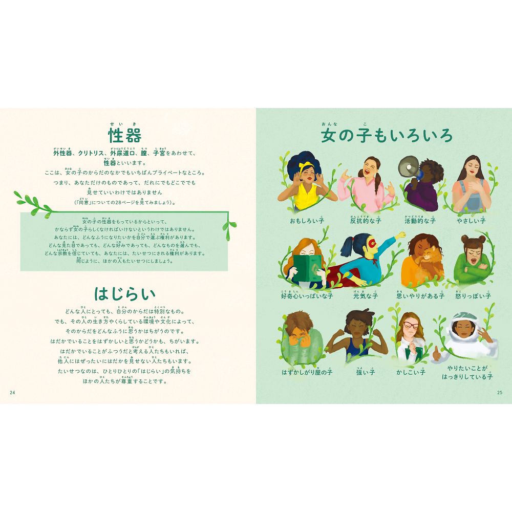 68-3424-14 女の子のからだえほん 【AXEL】 アズワン