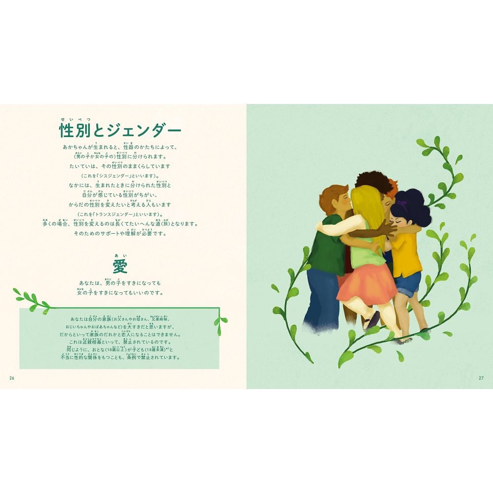 68-3424-14 女の子のからだえほん 【AXEL】 アズワン