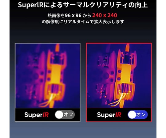 68-4037-51 産業機器向けハンディサーマルカメラ Eco HM-TP30-1AQF-Eco