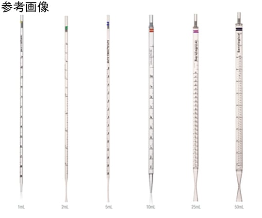68-4050-02-81 滅菌セロロジカルピペット 100mL 桃 個別包装 10