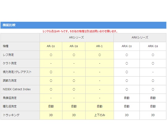 68-4066-71-64 オートレフラクトメータ(自覚付き) レンタル30日 AR-1s 【AXEL】 アズワン