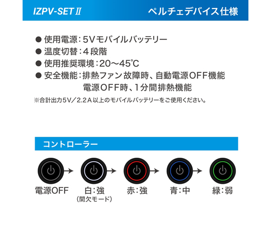 ペルチエベスト 楽天市場】2025年新商品 インナーベスト(ビッグペルチェ3個