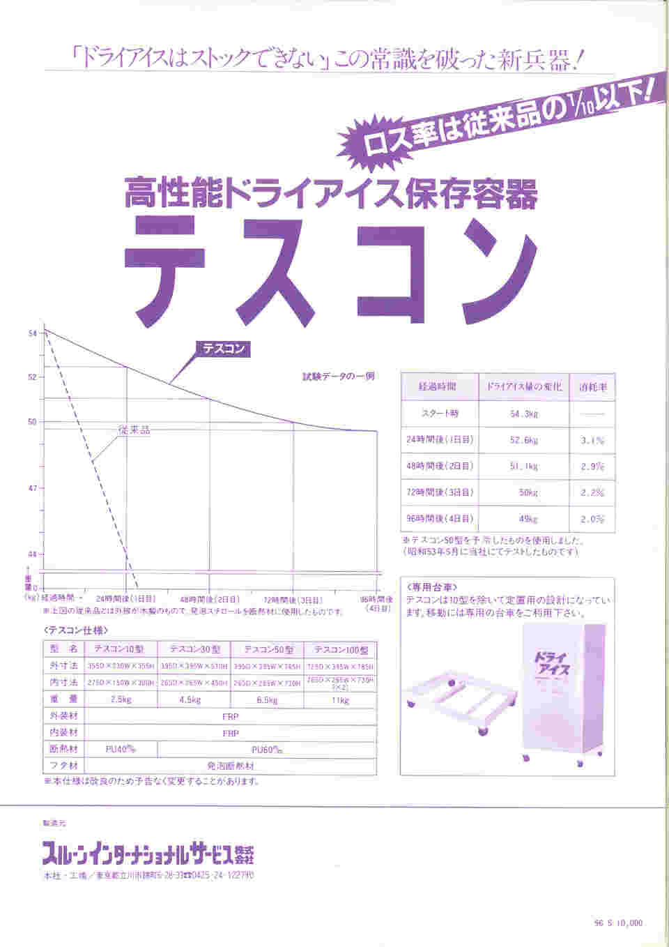 68-4068-66 テスコン10型（ドライアイス保存容器） 【AXEL