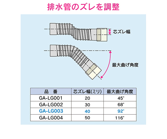 68-4077-34 GAONA 排水フレキパイプ 50×350 GA-LG003 【AXEL