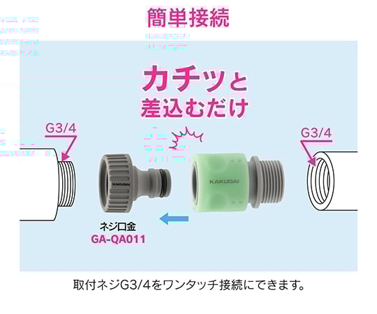 68-4079-16 GAONA ネジつきホーセンド20 G3/4 GA-QA036 【AXEL