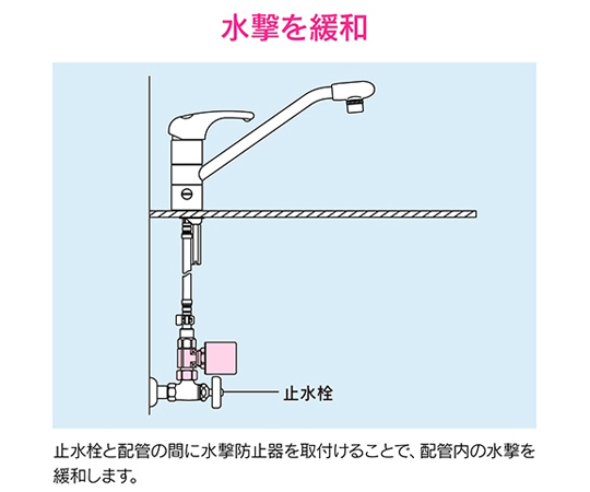 68-4080-28 GAONA ボンパミニ 止水栓補助型 GA-HF002 【AXEL】 アズワン