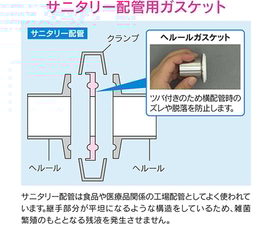 2.バスケット付アナベルスワッグ ギルズツーリング アジャスタブルバックステップ MUE2
