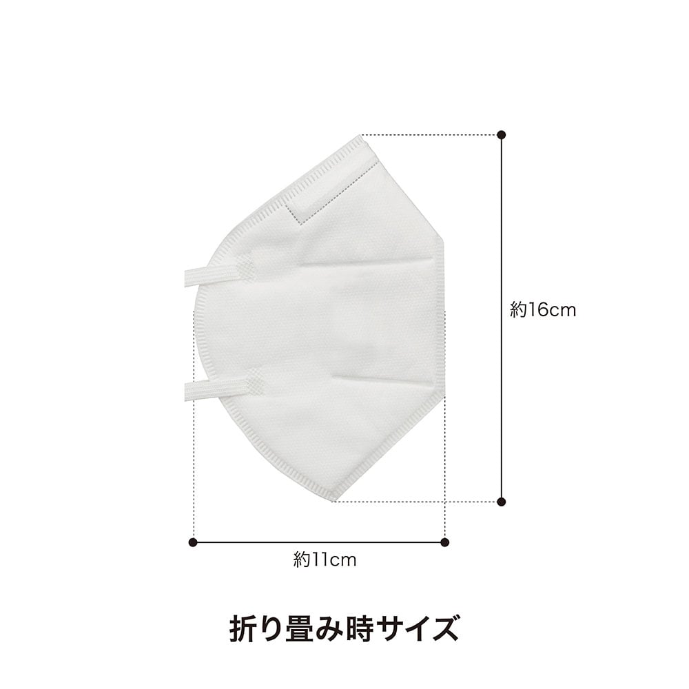 68-4142-94 N95マスク 米国NIOSH認証 折畳式・個包装 1箱（20枚入）（S