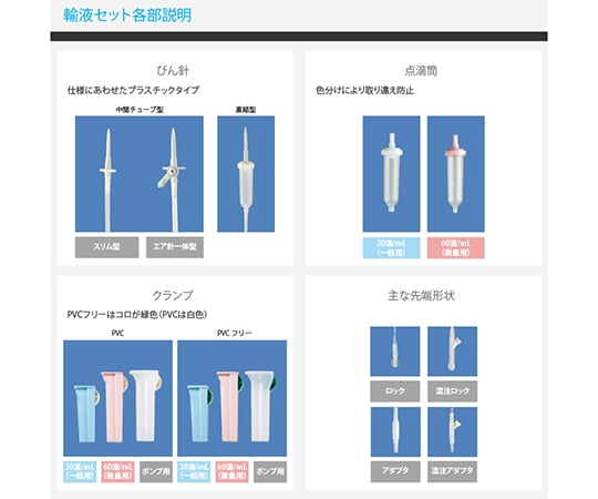 68-4174-81 輸液セット DEHPフリー 1mL≒60滴 ロック 直結型 20