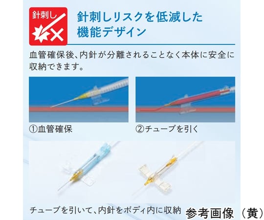 68-4176-46 静脈留置カテーテル セーフウイングキャス 20G