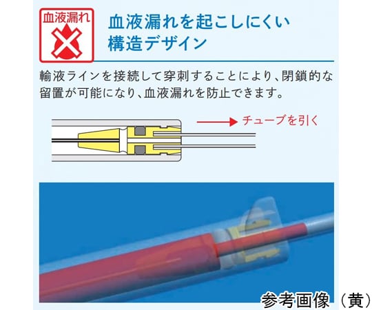 68-4176-48 静脈留置カテーテル セーフウイングキャス 24G 黄色 68-4176-48 静脈留置カテーテル セーフウイングキャス 24G 黄色