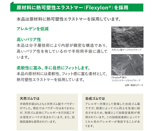 ビセラ 6袋 68-4176-90 ラテックスフリー手術用手袋 フィネシス ゼロ 6 50個 JG