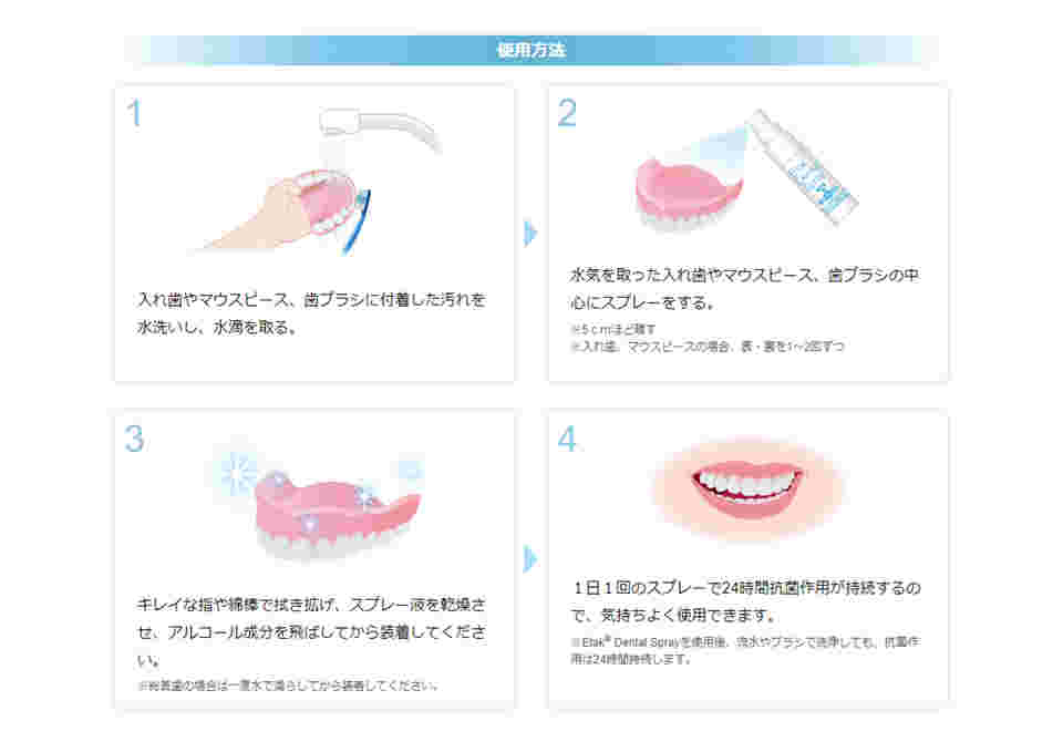 取扱説明書