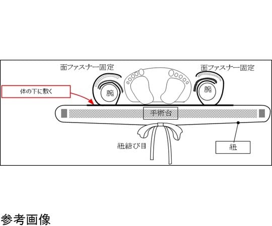 68-4755-21 抑制帯 サポートバンド 上肢仰臥位 130×1000mm 成人用 4枚