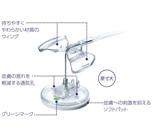 68-5077-07 シュアカン セーフティII 22G×15mm 190mm 1ケース(20