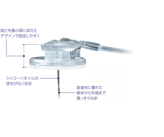68-5077-10 シュアカン セーフティII 22G×12mm 190mm 1ケース(20