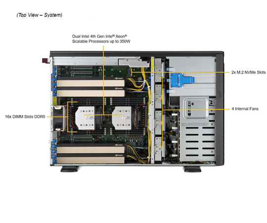 68-5086-53 GPUワークステーション HPC5000-XERGPU4TS 【AXEL