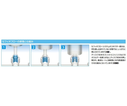 楽天市場】セイコーマート Secoma 無糖ハイボール 12本セット