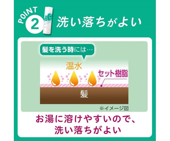 68-5150-69 VO5スーパーキープヘアスプレイ エクストラハード 無香料