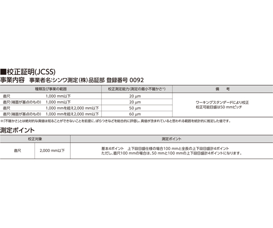 68-5190-01 JCSS校正証明書付 ピックアップスケール1m JIS 19025