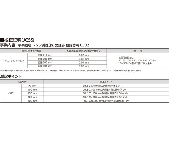 真作保証シムシメール　「ピースオンアース」 限定NO. 6/195 保証書付き EPO-26-503 ミニオンズ メガミニオン 100ピース エポック社 の