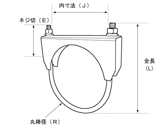 68-5263-37 U型クランプ(鉄製) 全長:68.0mm 95-035 【AXEL 68-5263-37 U型クランプ(鉄製) 全長:68.0mm 95-035 【AXEL