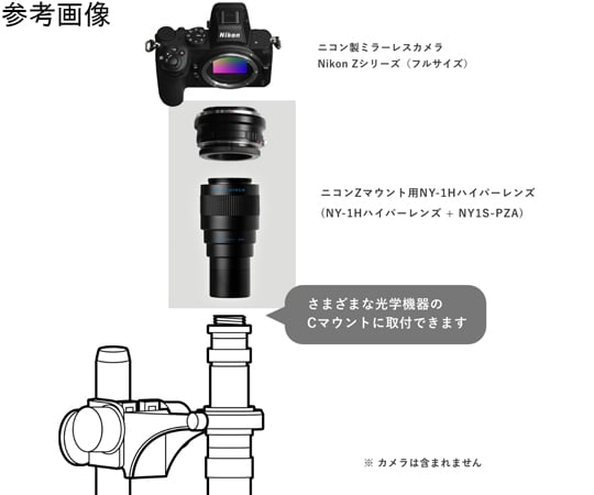 68-5365-47 ニコンZ用 Cマウントアダプター NY-1Hハイパーレンズ（広