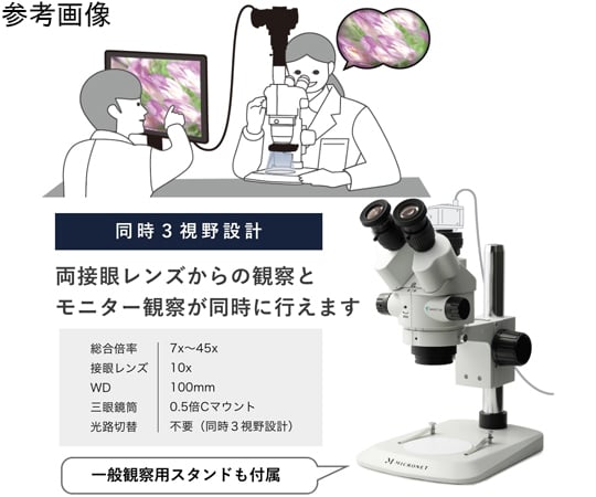 同時3視野ズーム式実体顕微鏡 三太T-GP（アーム式）+ LEDリング照明（高照度・垂直照明付き）　YS03T-GP-MYD-WPTK