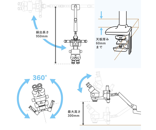 68-5365-75 <MyDesk><USBカメラ専用>同時3視野ズーム式実体 68-5365-75 <MyDesk><USBカメラ専用>同時3視野ズーム式実体