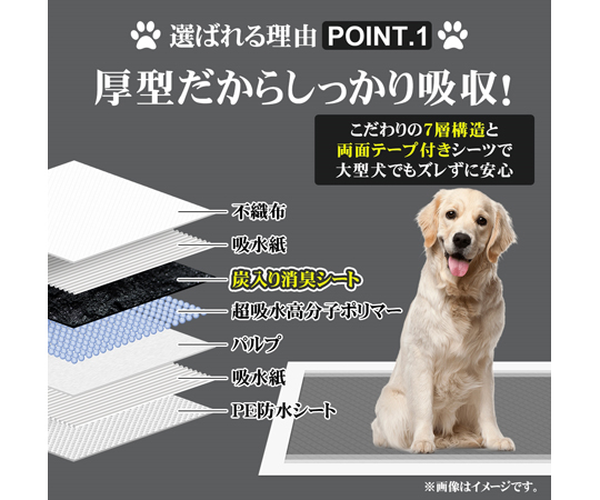68-5555-90 RABLISS 炭入り厚型 ペットシーツ ワイド 1箱（200枚