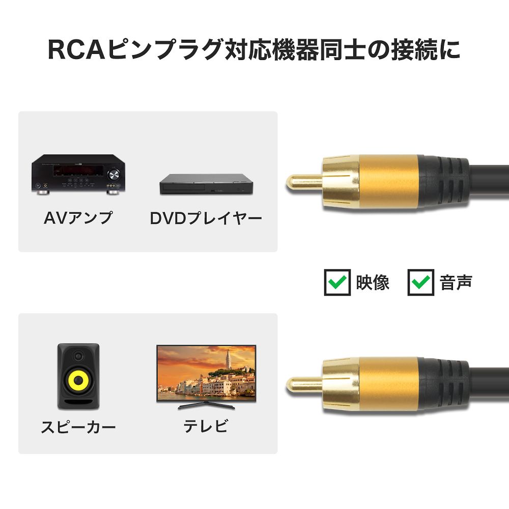 68-5556-26 RCAサブウーファーケーブル 1m 4重シールド構造 24K