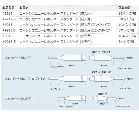 68-5616-38 コーケンカニューレホルダー スタンダード （成人用） 10本