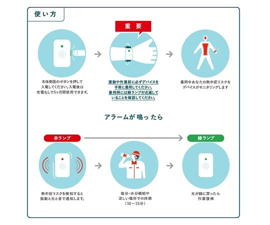 取扱を終了した商品です］熱中対策ウォッチ カナリアPlus HM1010 68