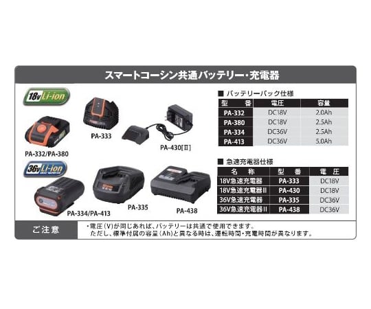 取扱を終了した商品です］【バッテリー2個付き】充電式草刈機 36V 5.0Ah Uハンドル プレミアムスマートシリーズ PBC-3650-AAB  68-5776-89 【AXEL】 アズワン