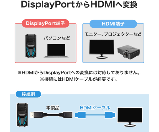 ディスプレイアダプタ Amazon.co.jp: 日本の中小企業 MSL FORCE HDMI to DP 変換アダプタ 4K