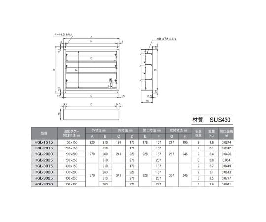 68-6584-65 クラコ ハイガード（厨房用防火風量調整ダンパー） HGL-3030 【AXEL】 アズワン