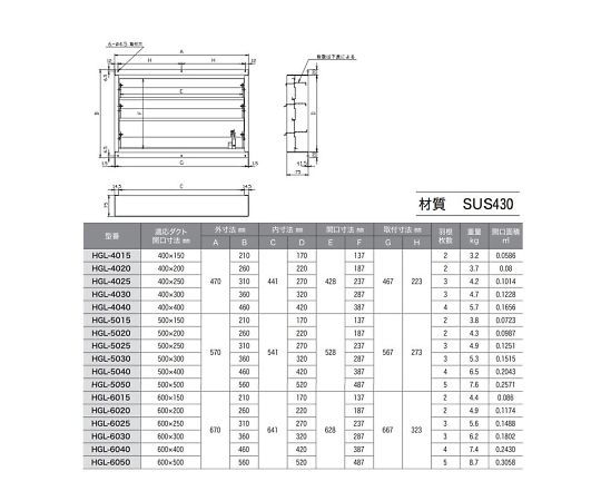 クラコ ハイガード（厨房用防火風量調整ダンパー）　HGL-4025