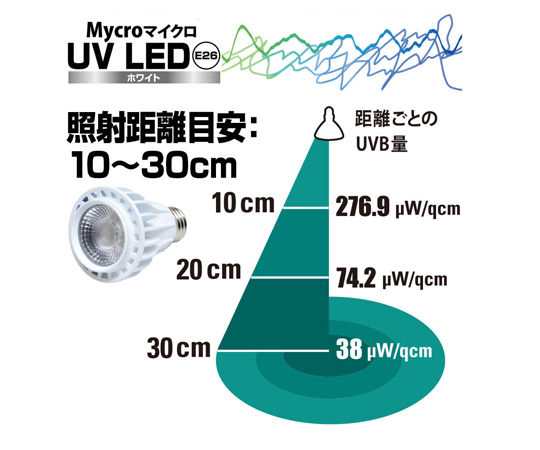 68-6656-22 Mycro UV LED E26 ホワイトセット 【AXEL】 アズワン 68-6656-22 Mycro UV LED E26 ホワイトセット 【AXEL】 アズワン