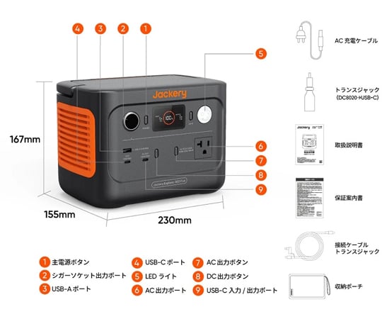 68-7030-04 Jackery Solar Generator 300 Plus 40W Mini（セット品 