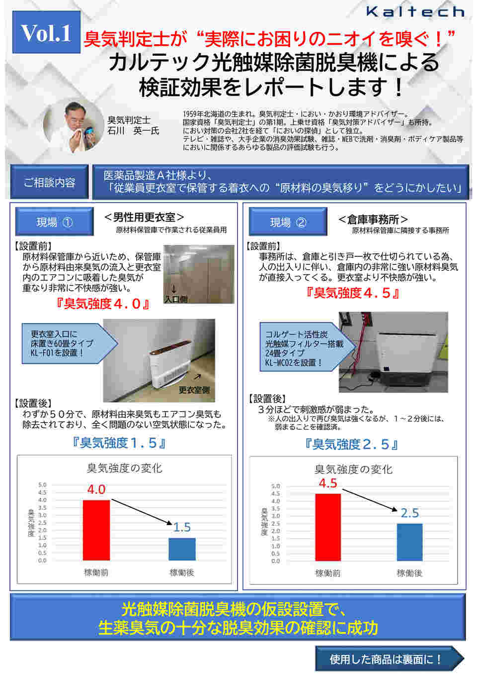 感染予防 光触媒除菌脱臭機 インフルエンザ予防効果抜群 KL-WC01