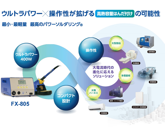 68-9255-99 はんだこて 100V 2極接地プラグ 460W FX805-81