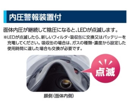68-9383-79 電動ファン付き呼吸用保護具 L Sy099P-H(L) 【AXEL